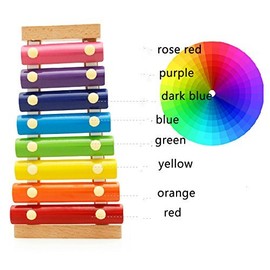 Binnan Children's Xylophone Toy, Wooden Xylophone Glockenspiel Educational Musical Instrument for Children