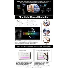 OCCI CHIARI Anti Blue Light Reading Glasses Computer Games Eyewear Frame 1.0 1.5 2.0 2.5 3.0 3.5 4.0 5.0 6.0(175)