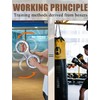 Burn Machine Rotator 6/10/12/15 LB, Arm & Forearm Upper Body