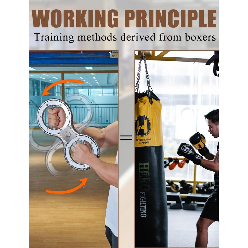 Burn Machine Rotator 6/10/12/15 LB, Arm & Forearm Upper Body