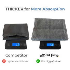Alpha Paw - Magic Dog & Puppy Pee Pads - Puppy Pads with Charcoal, Extra Thick 6 Layers + Gel Tech Absorbs 6 Cups, Advanced Quick-Dry Indoor Wee Wee Pads for Dogs Training - XL Dog Pads 26”x30” 40 CT