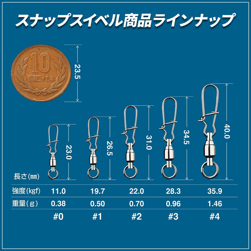 GRANDBASE Ball Bearing Swivels with Snaps [Breaking Strength Test Cleared]