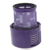 DeClean Exhaust Filter Compatible with Dyson V7 V8 V8+ Absolute
