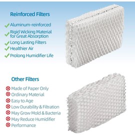 WF813 Humidifier Filter Replacement for Relion - RCM832 RCM-832N Procare PCWF813 Protec WF813 Equate EQ-2119-UL EQWF813 Cool Mist Humidifiers Wick Filters (Pack of 4)