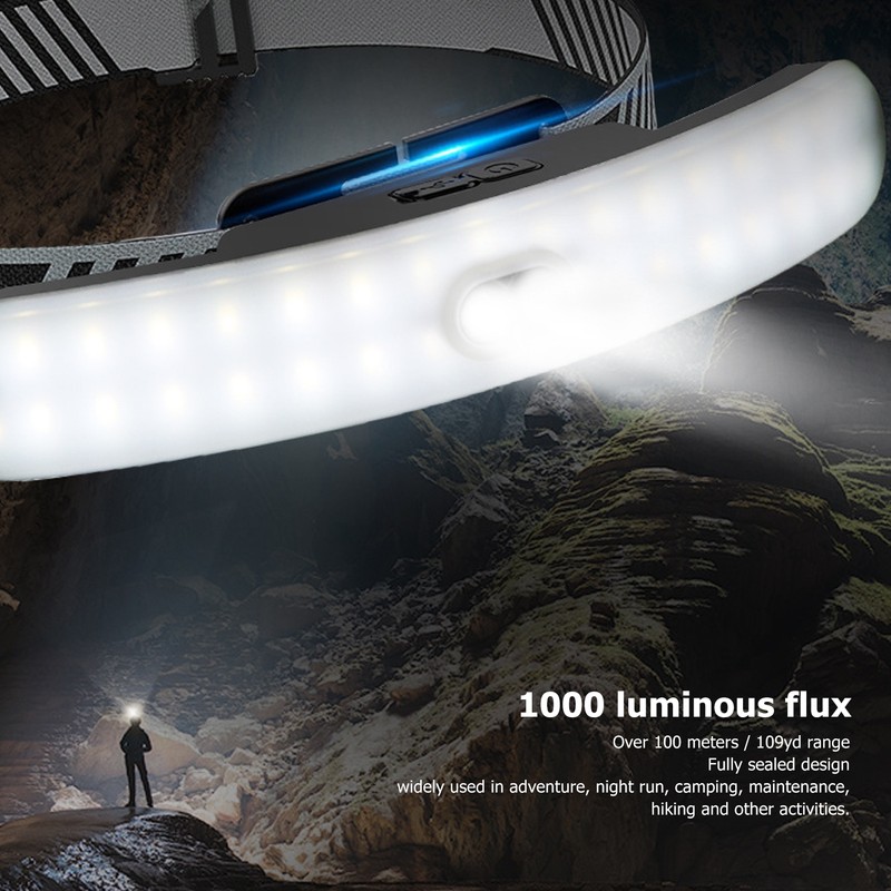 LED Headlamp USB Charge 1000LM Dimmable Sealed Design Adjustable Angle