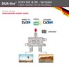 DUR-Line DFV SAT/BK Splitter