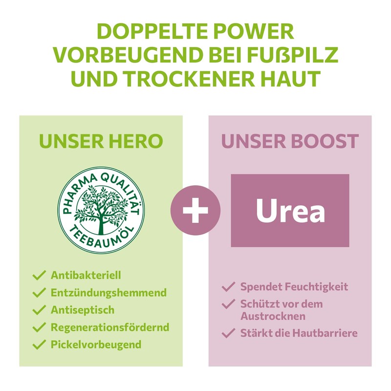 alkmene Mein Tea Tree Oil Foot Cream 100 ml Prevents