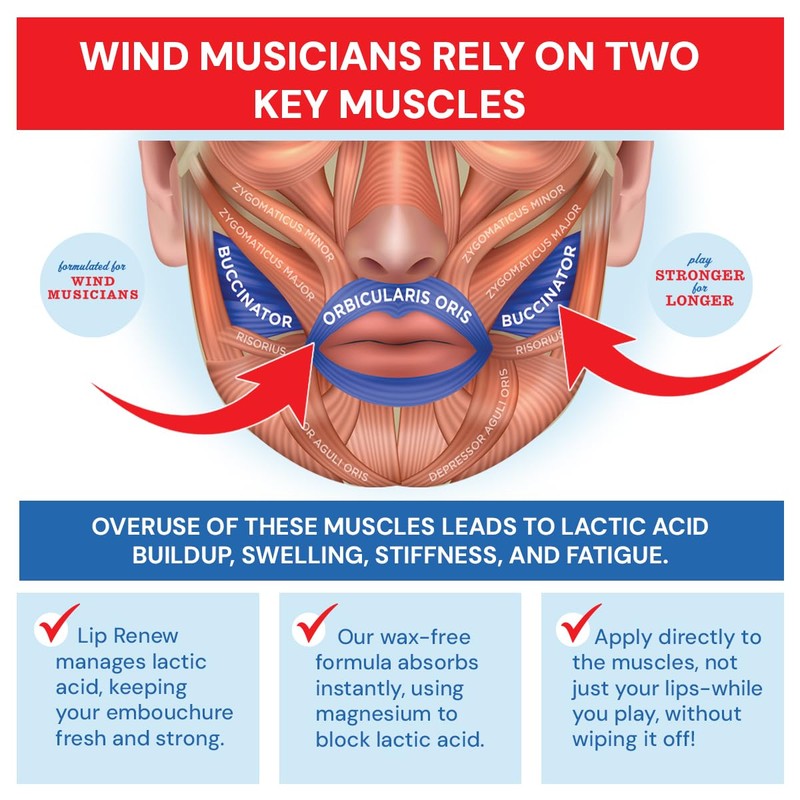 Lip Renew Recovery Stick for Wind Musicians