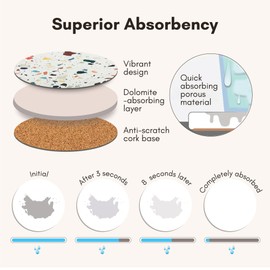 Absorbent Terrazzo Drink Coasters Set of 6 with Holder, Ceramic Drink Coasters for Coffee Table Decor, Water-Absorbing Stone Coasters (Mosaic)