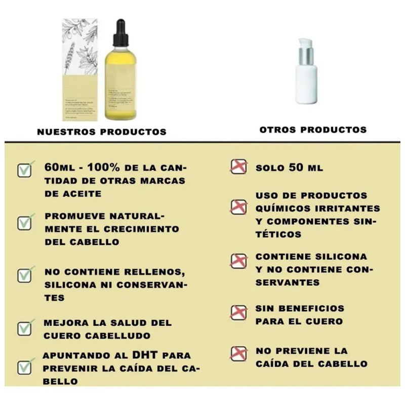 5pzs 60ml Aceite Vegano Natural Para Crecimiento De Cabello