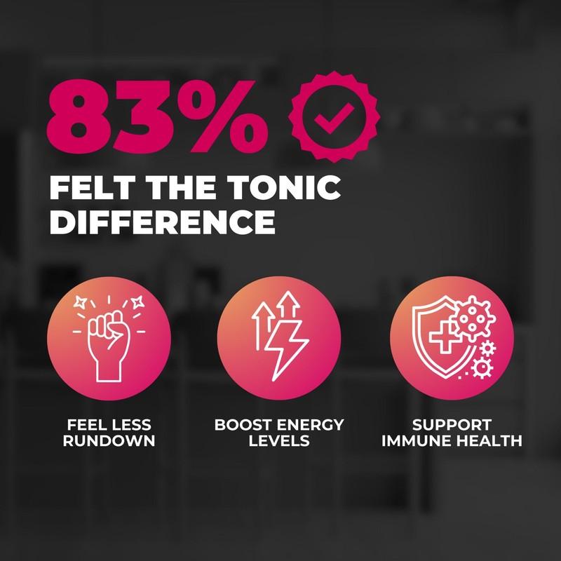 Tonic Health Daily Immunity Tablets - 4-in-1 Effervescent Multivitamins, Minerals