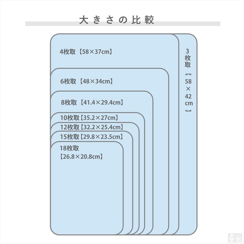Stainless Steel Bats (18 Sheet Size) Deep, 7.1 - 3.1