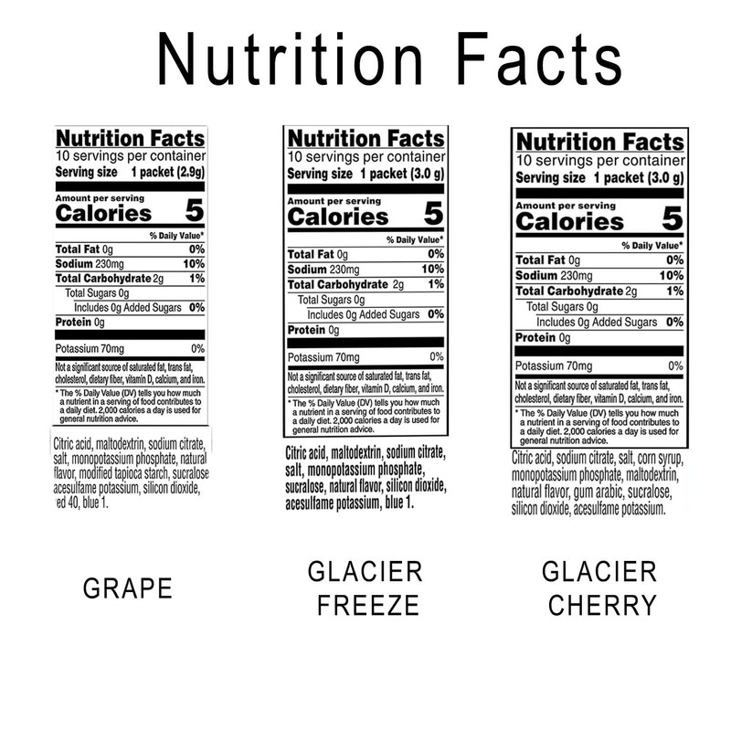 G Zero Powder - Electrolytes Powder Packets Variety - 12