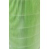 Filter-Monster Replacement Filter for Happi KJ500 Purifier