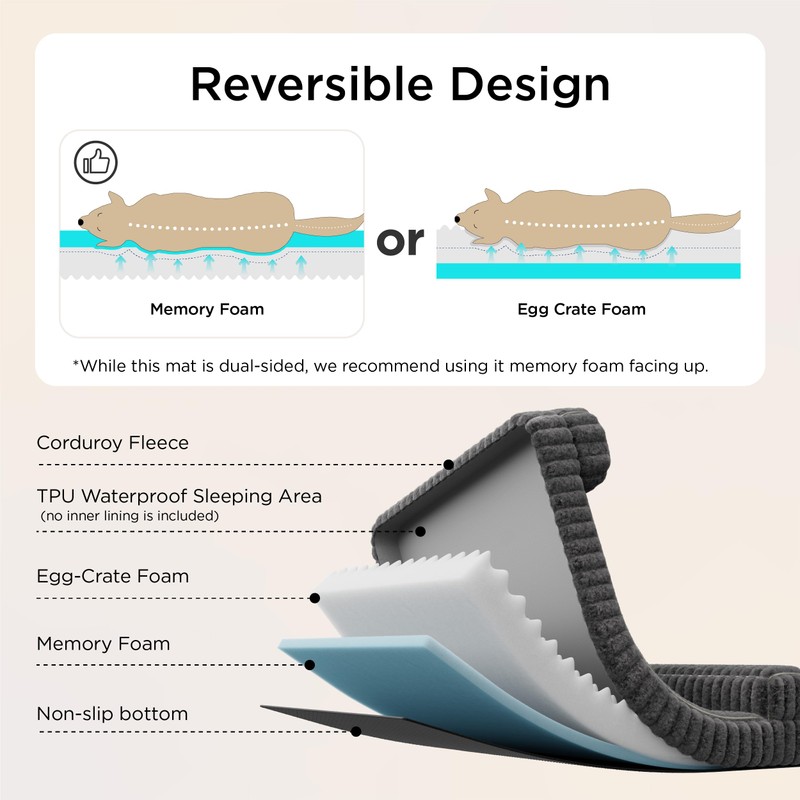 Bedsure Orthopedic Dog Bed for Medium Dogs, Waterproof Memory Foam