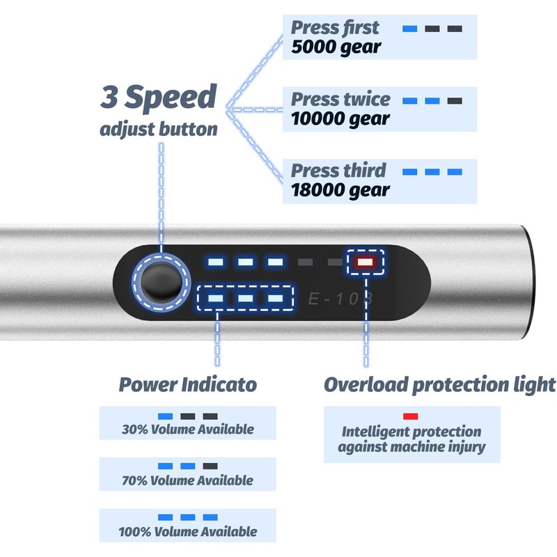 USB Rechargable Cordless Engraving Pen with 37bits,Mini Electric Engraver Pen