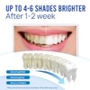 VieBeauti Teeth Whitening Pen (4 Pcs), 40+ Uses, Effective, Painless,