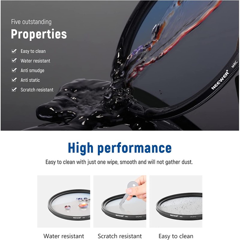 Neewer 52mm Polarizing Filter 30 Layer Multi Resistant Nano Coatings