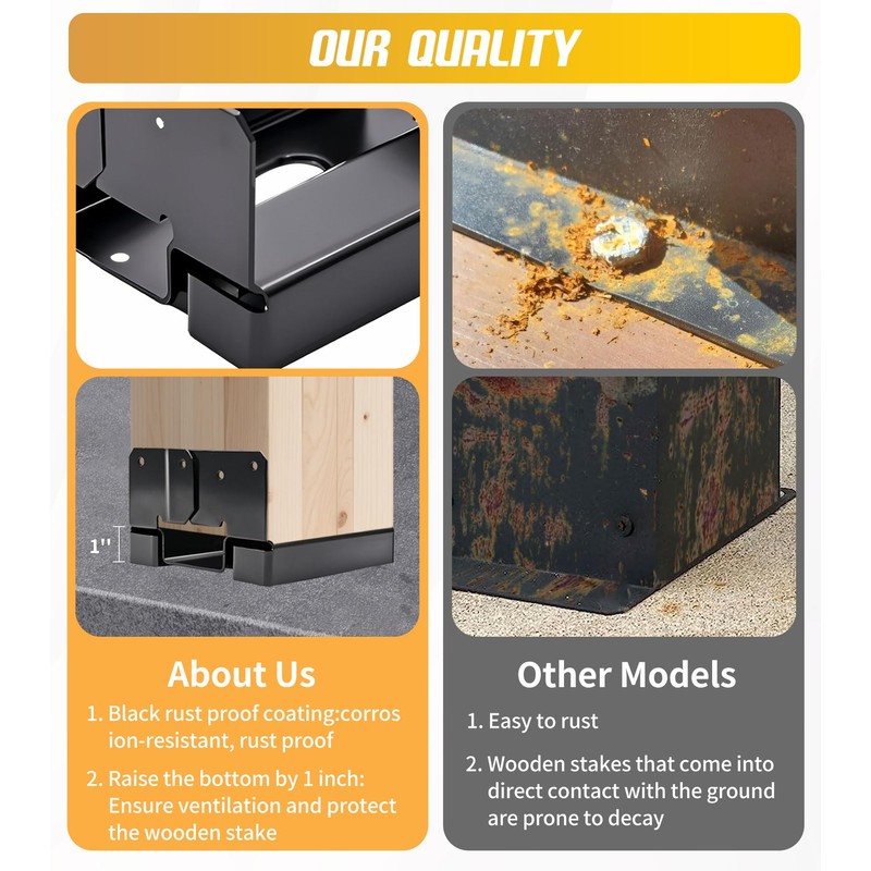 6 PCS 6x6 Post Base for Concrete,Brackets for Wood Posts,Heavy