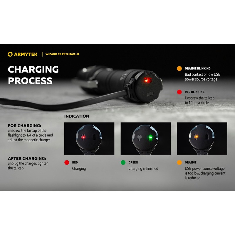 Armytek Wizard C2 Pro Max LR Headlamp -4150 Lumens Cool