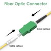 Pack of 6 Fibre Optic Adapter Socket Fibre Optic Coupling