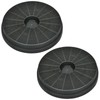 SPARES2GO Active Carbon Vent Filter for Belling Cooker Hood Extractor