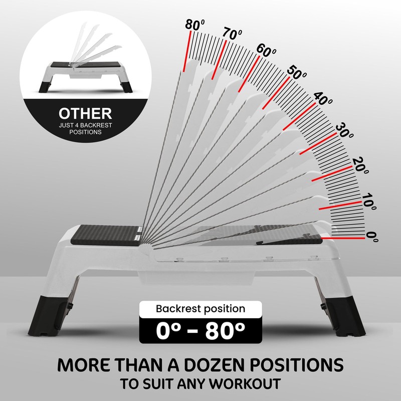 HolaHatha Adjustable Stepper with Storage Compartment, Incline Fitness Deck &