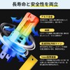 【New Road Transport Vehicle Act Compliant】Perrace H4 LED Headlight, Road