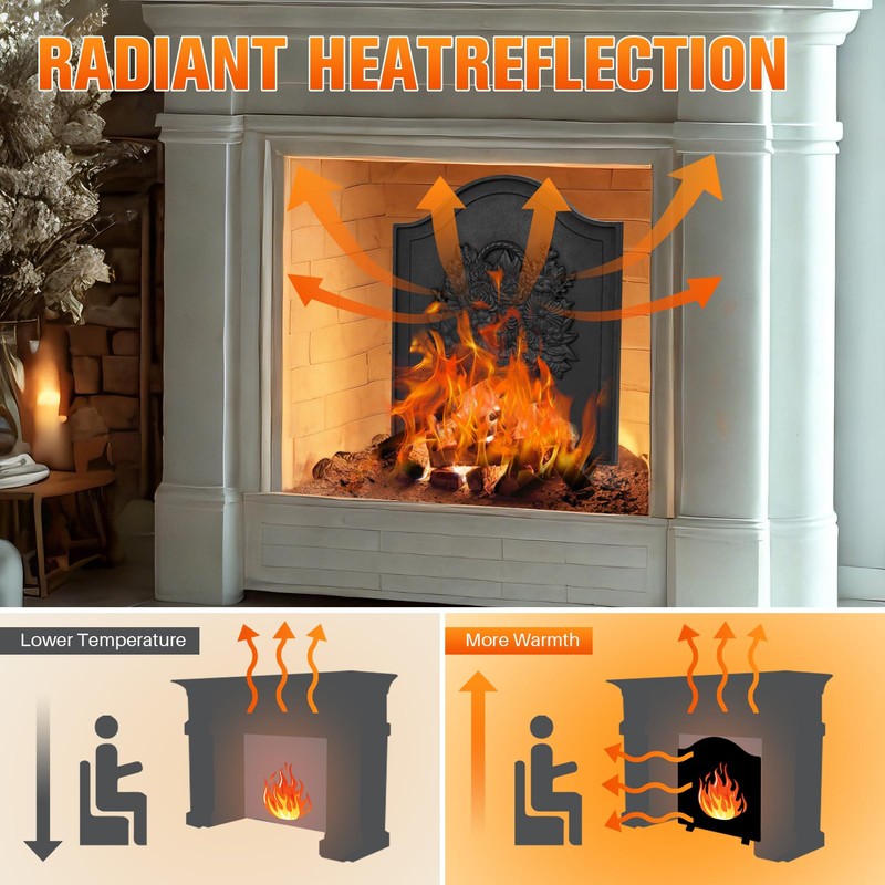 Firebacks for Fireplace,Cast Iron Fireback with Feet,Fireplace Back Plates,Heat Insulation