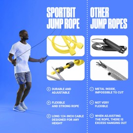 Adjustable Jump Rope for Fitness and Exercise – Skipping Rope for Cardio, Boxing, and Weight Loss – Speed Rope perfect for Men & Women