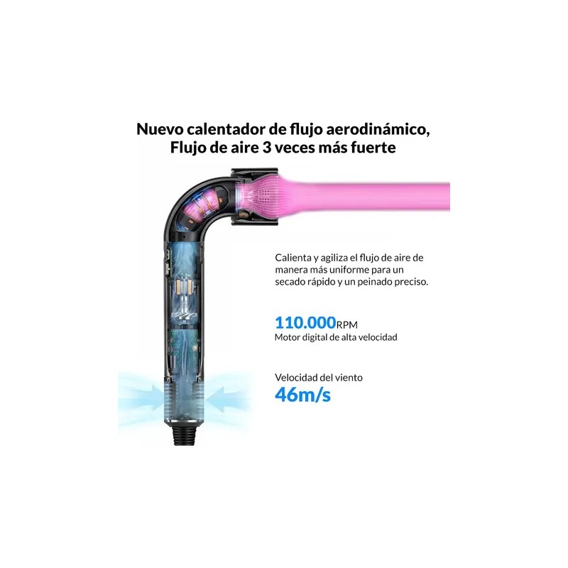 Secador Cabello Profesional Con Iones Secado Rápido Cuidado