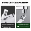 Xinlon Aerators for Taps, 720° Swivel Tap Attachment - Practical