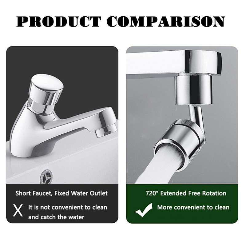 Xinlon Aerators for Taps, 720° Swivel Tap Attachment - Practical