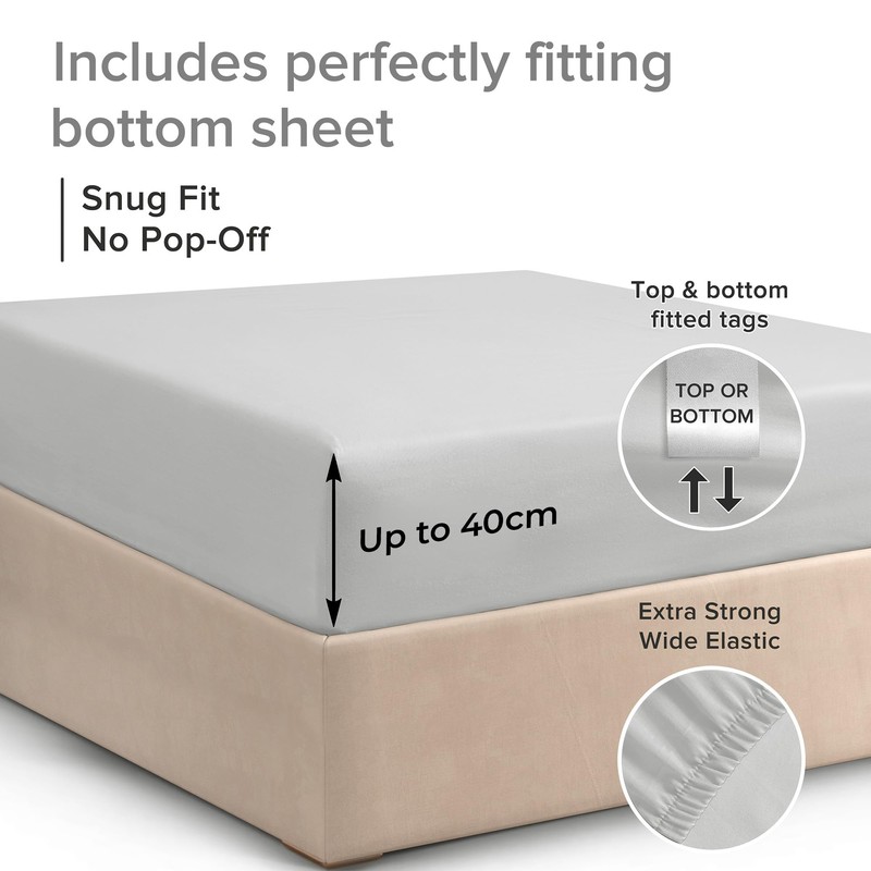 Single Bed Fitted Cotton Bedsheets - 100% Cotton Single Fitted
