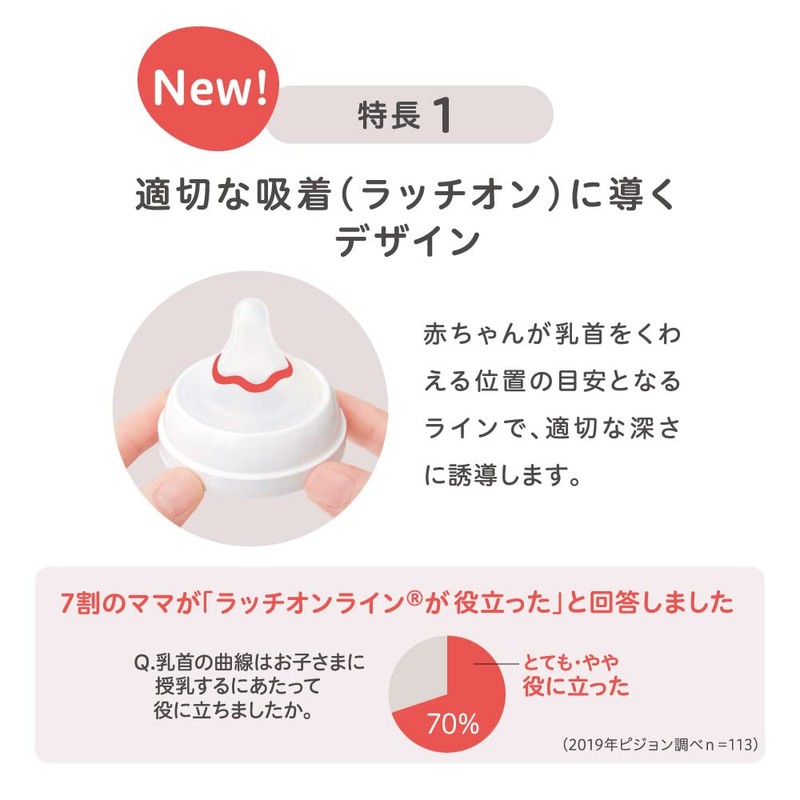 PIGEON Pigeon Breast-like Feel Nipple Newborn SS 1 piece Guides