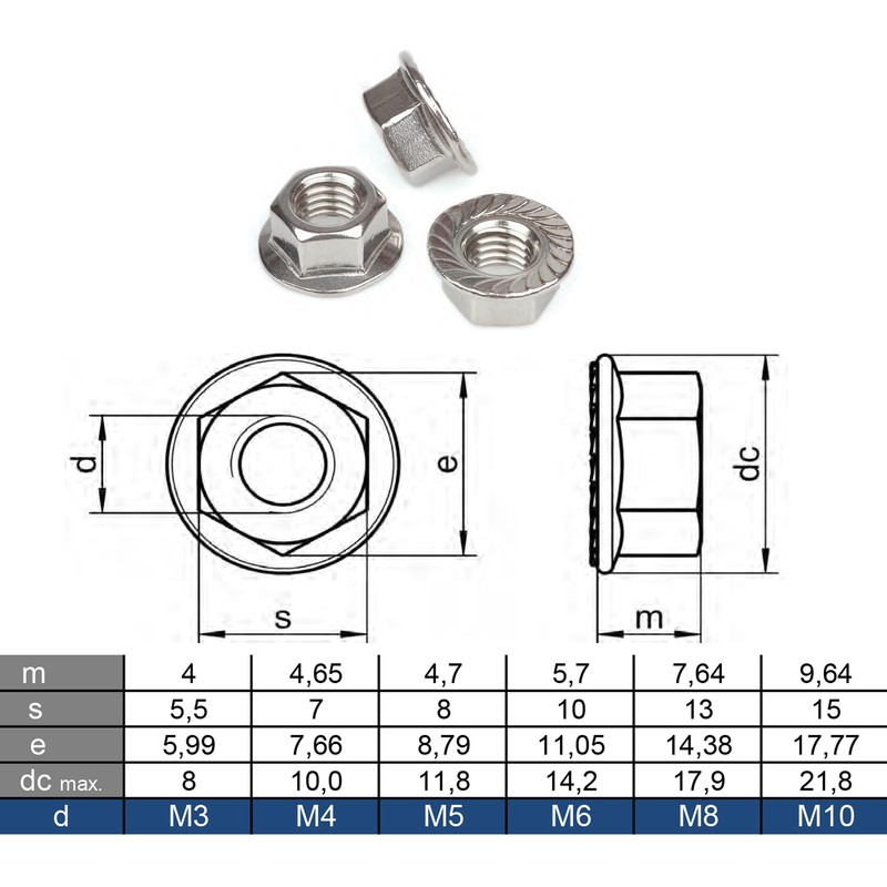 M5 Serrated Flange Nuts Marine Grade Style in A4 Stainless