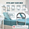 Lunderg Bed Rails for Elderly Adults Safety - with Motion