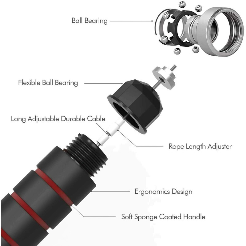Skipping Rope with Ball Bearings Rapid Speed Jump Rope Cable