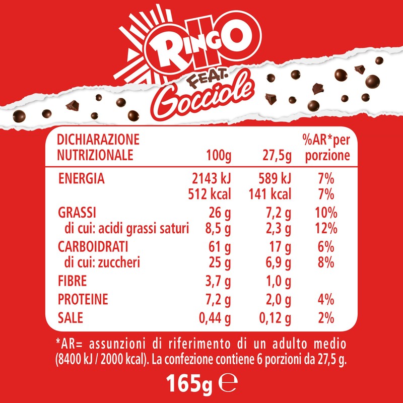 Ringo feat. Gocciole Biscotti Limited Edition, Frollino e Frollino al