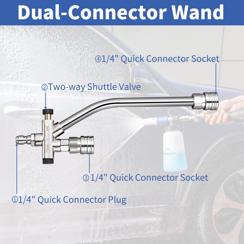 FENG PAI Foam Cannon for Pressure Washer with Dual Connector