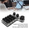 Programmable Keyboard with RGB 3 Knob 12 Keys 2.4G USB