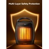 GiveBest Space Heater, 1500W Electric Portable Heaters for Indoor Use,