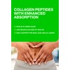 Hydrolyzed Collagen Peptides Supplement for Women & Men - Joint,
