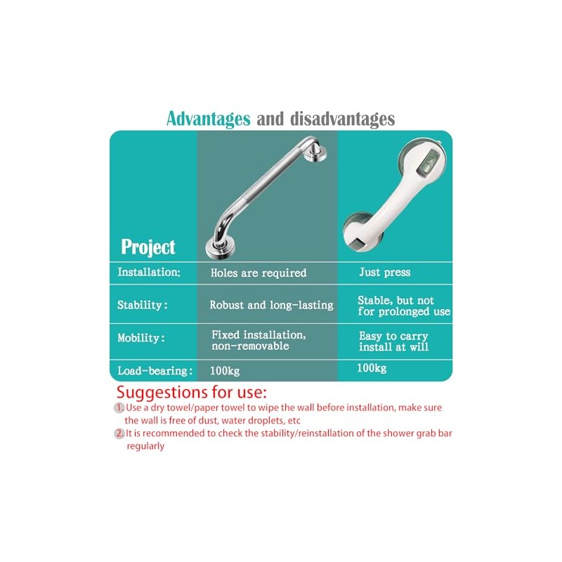 2 Pack Suction Grab Rails for Bathroom, 12 inch Shower