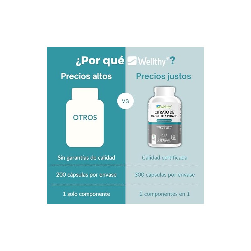 Wellthy Citrato Magnesio Potasio 300 Cápsulas Tomar Sólo Una Cápsula