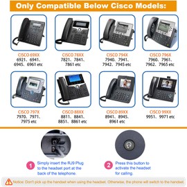 VoiceJoy Corded Headset with Microphone for Cisco IP Telephone 7940 7960 7970 7962 7975 7961 7971 7960 8841 9941 M12 M22 and All 79xx Series