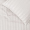 Sleepdown Soft Hotel Quality 225 THREAD COUNT POLYCOTTON Satin Stripe