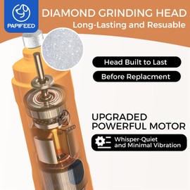 PAPIFFEED Dog Nail Grinder Upgraded with 2 LED Lights, 3-Speed Rechargeable & Quiet - Upgraded Electric Pet Nail Trimmer for Small Medium Large Dogs & Cats, Painless Paws Grooming Tool - Orange