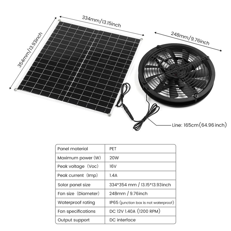 SUNYIMA Solar Fan, 20W Weatherproof Solar Powered Fan with DC