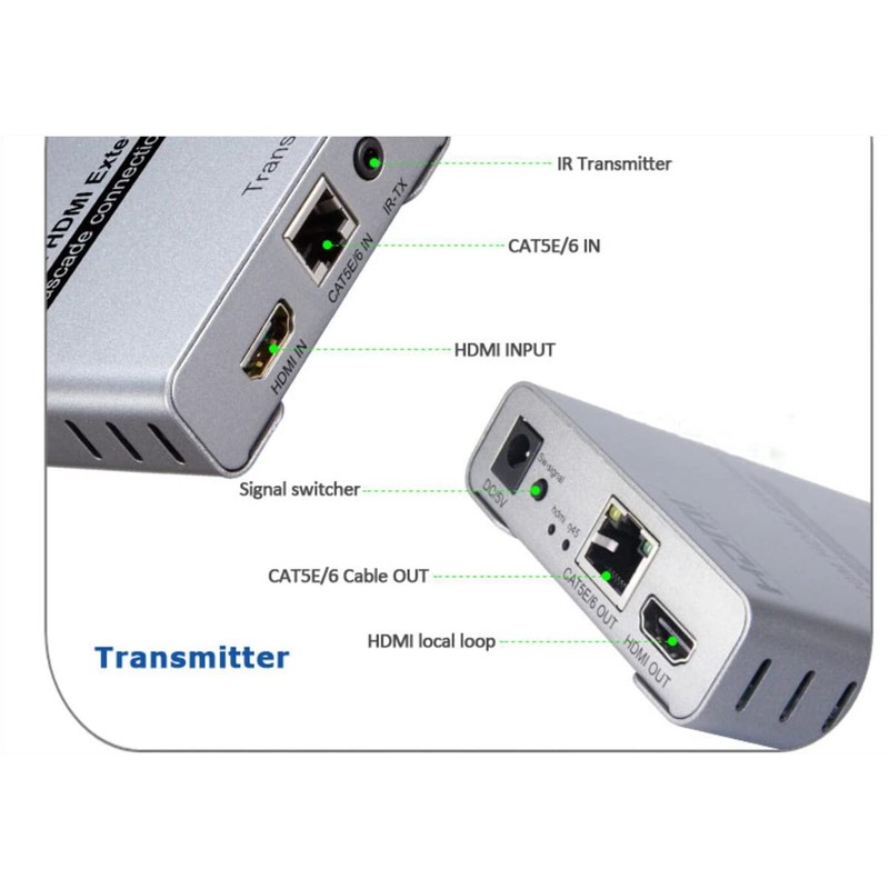 HDMI Signal Amplifier Expander Transmitter Receiver Over Cat 5e/6 RJ45